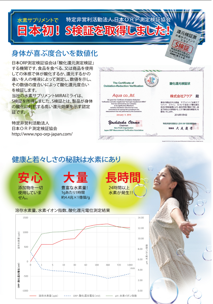 MIRAI plus(ミライプラス)