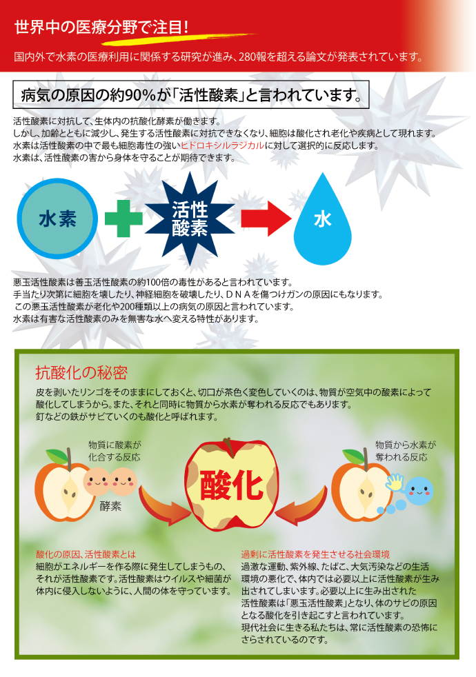 MIRAI plus(ミライプラス)