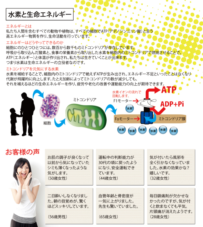MIRAI plus(ミライプラス)